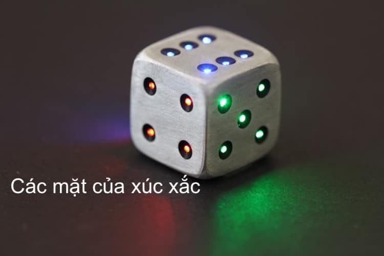 các mặt của xúc xắc như thế nào