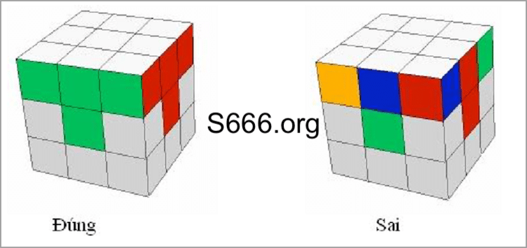 quy luật chơi rubik từa đến z